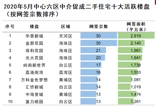 广州日报全媒体文字记者 贾政 通讯员 廖庆炜 广州日报全媒体图片记者