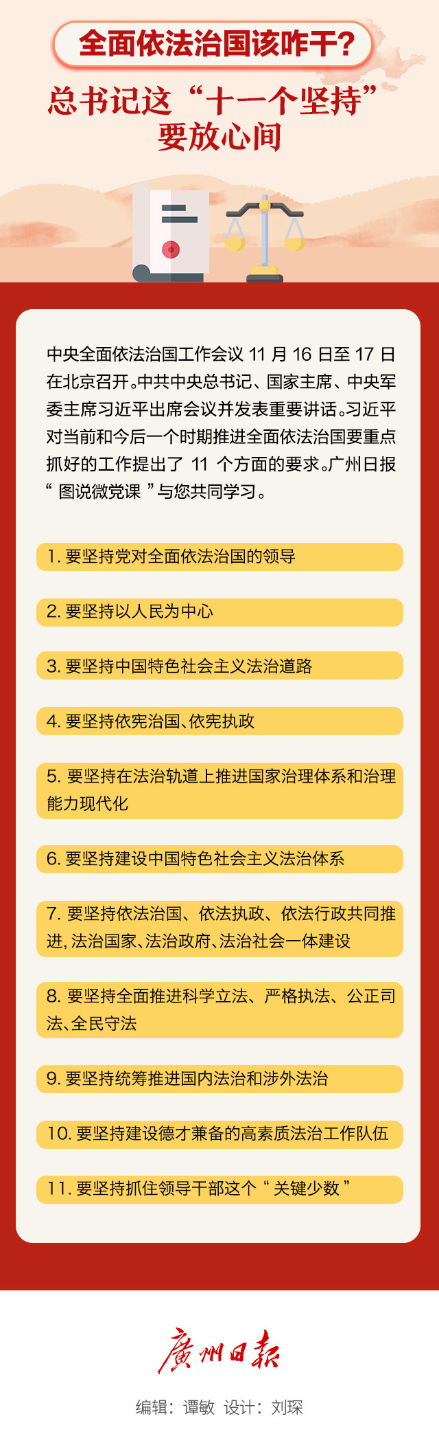 图说微党课 全面依法治国"11个坚持"要牢记