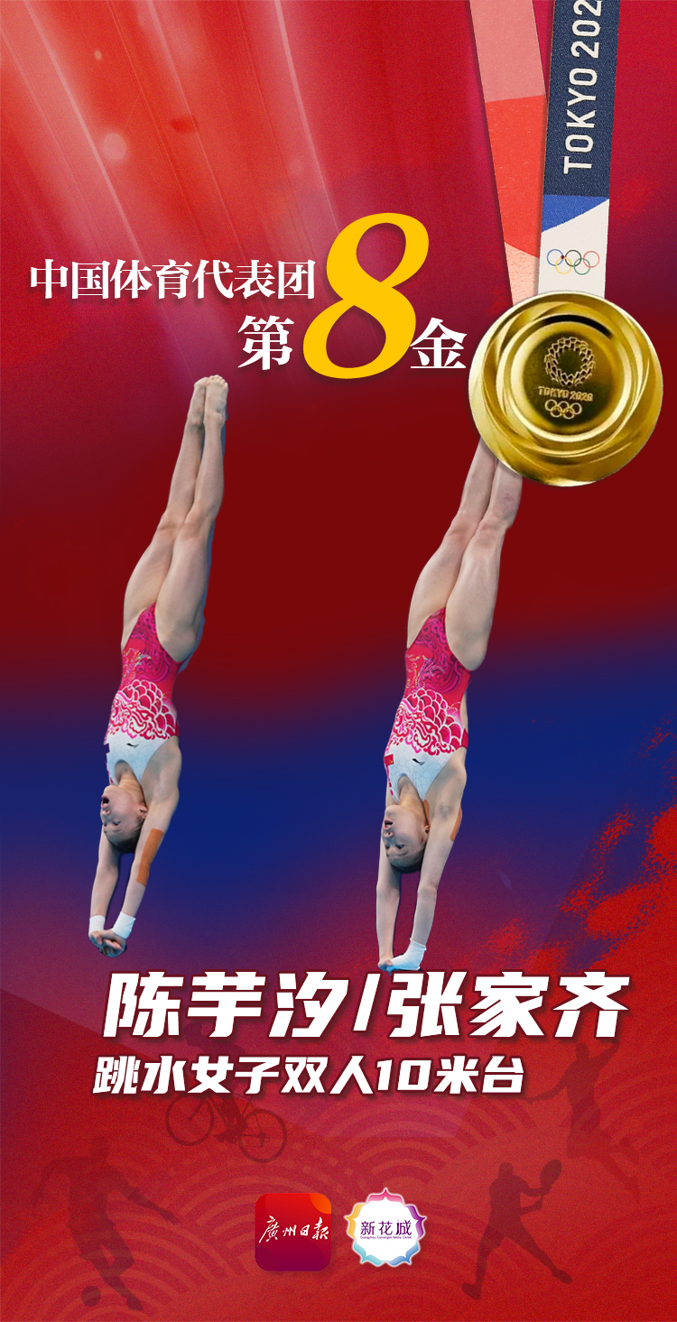 中国体育代表团第8金!陈芋汐,张家齐获得跳水女子双人10米台冠军
