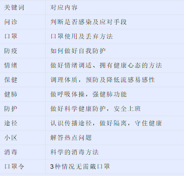 微信截图_20200206220957