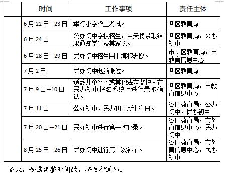 微信截图_20200302134053