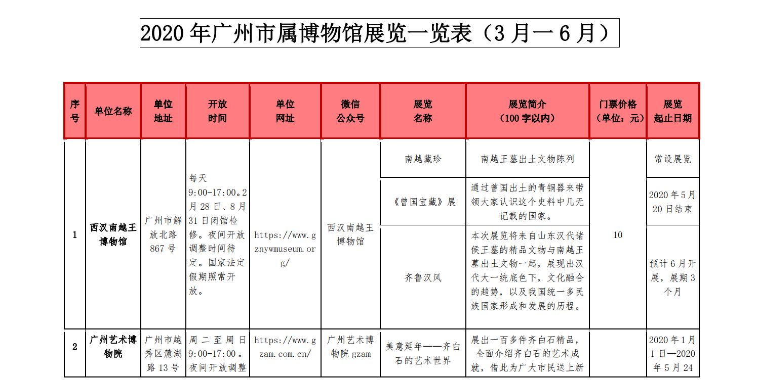 微信截图_20200323221014