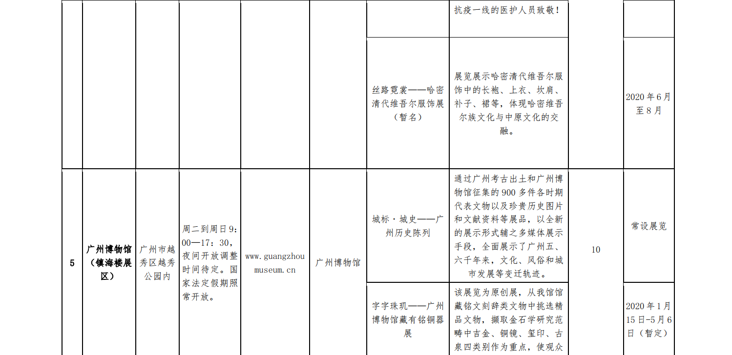 微信截图_20200323221124