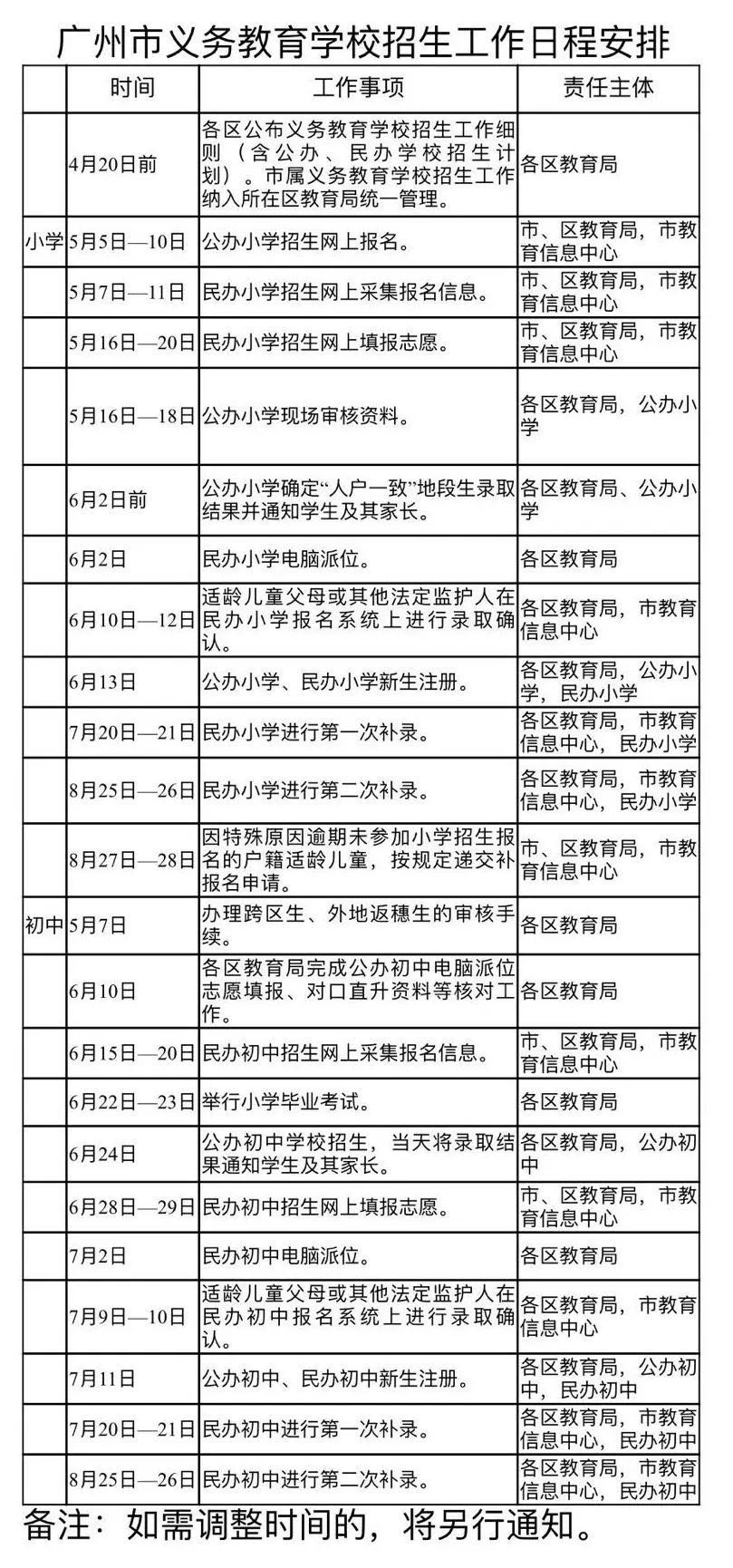 1589540800088060434.jpg 微信图片_20200515190605.jpg