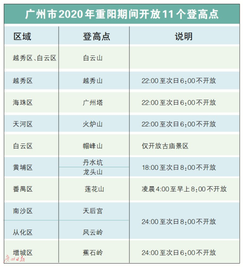 gzrb_20201023013249900