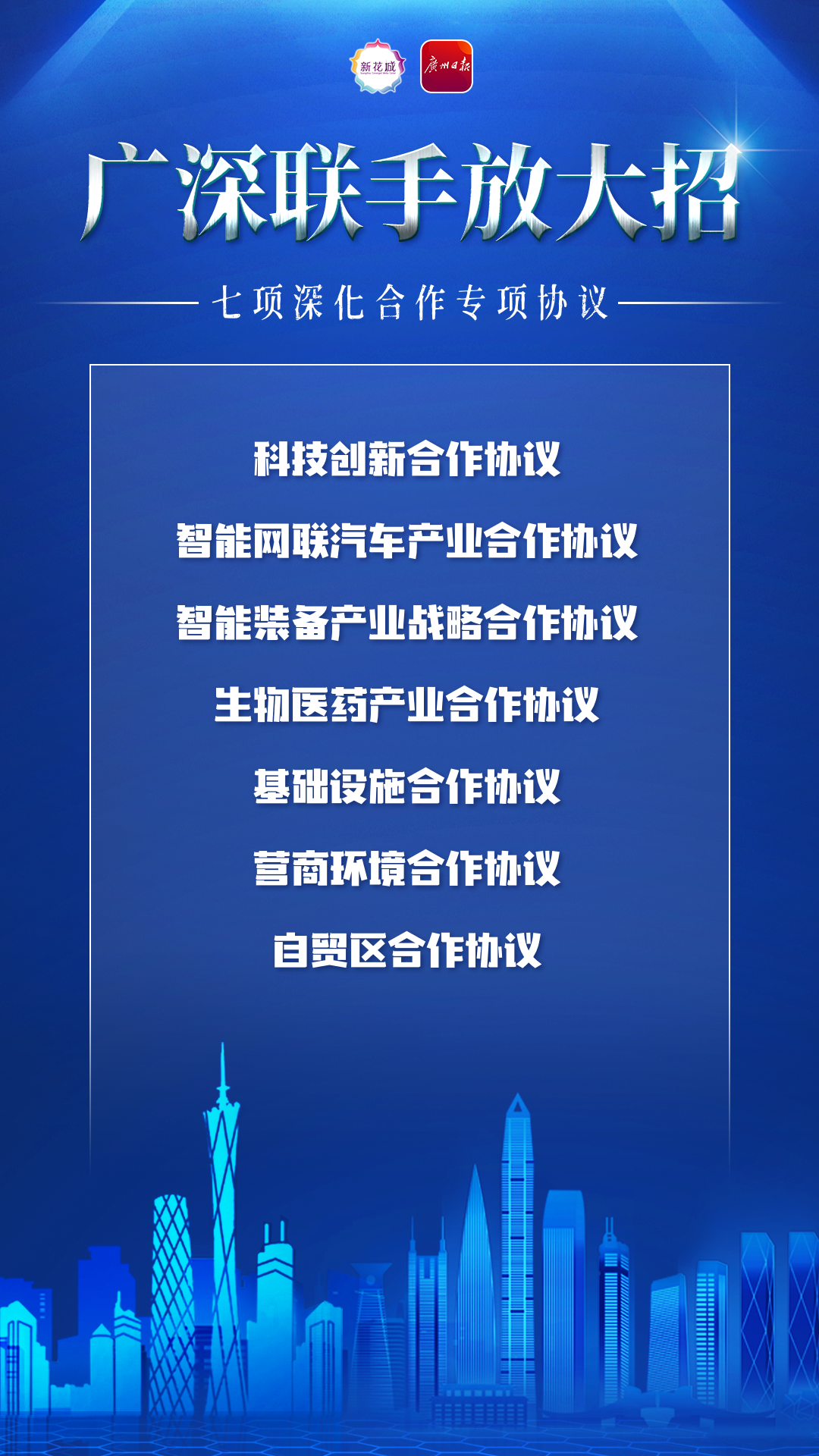 双城联动广深签署七项深化合作专项协议