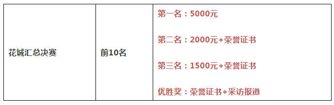 微信截图_20201105093543