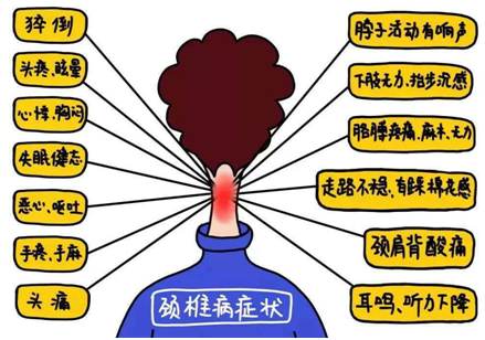 重度颈椎病怎么办 专家支招这样做