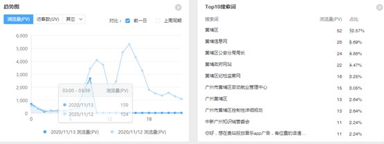 1608543236698045585.png image.png