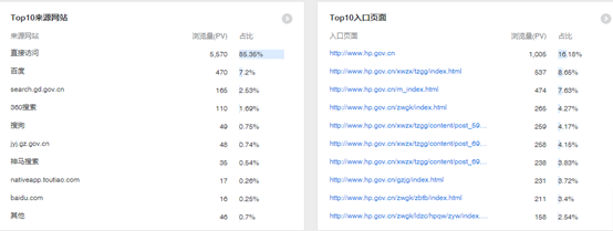 1608543240768018688.png image.png