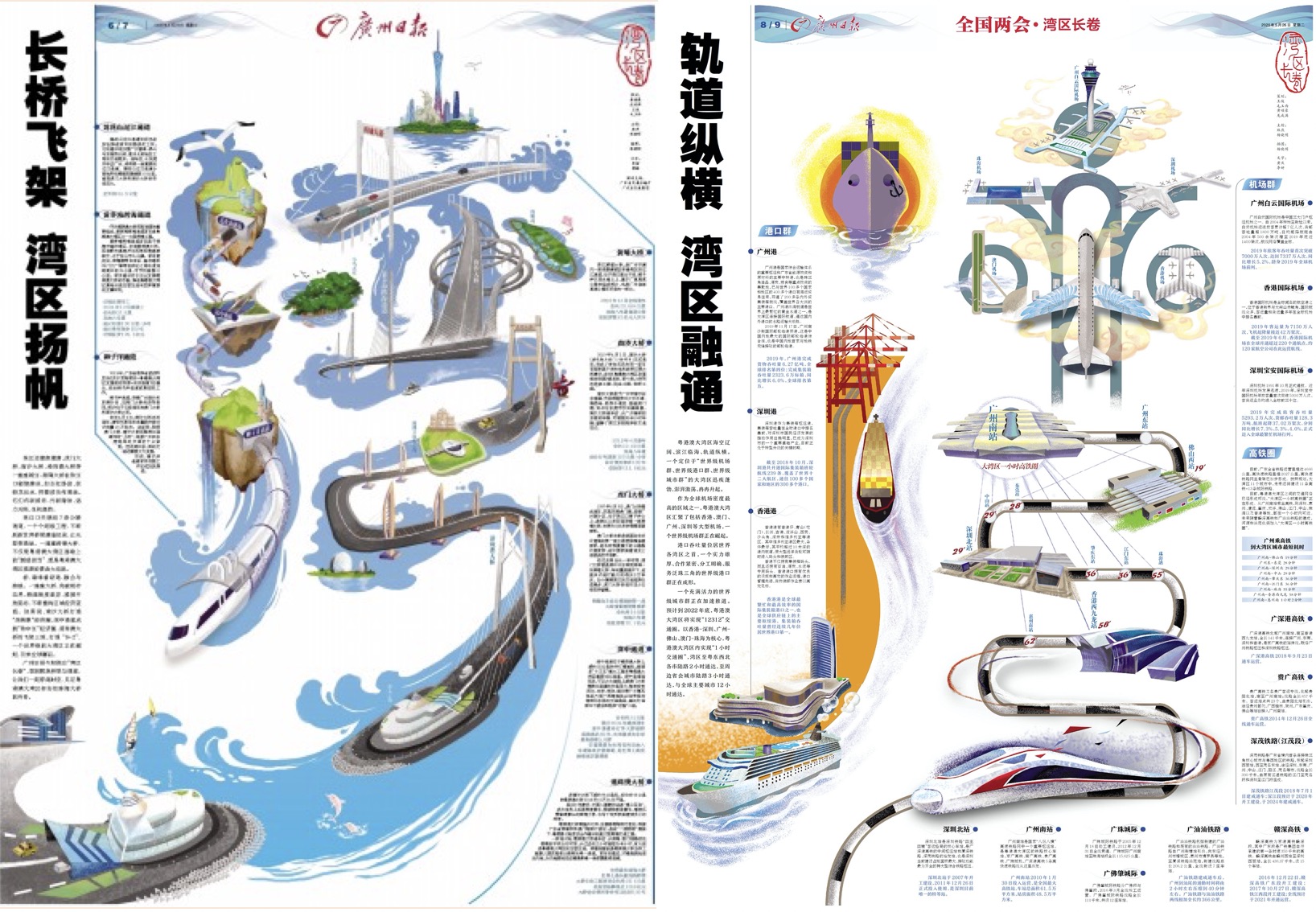 263dfd08-c41b-4362-9a32-87491fc6001c