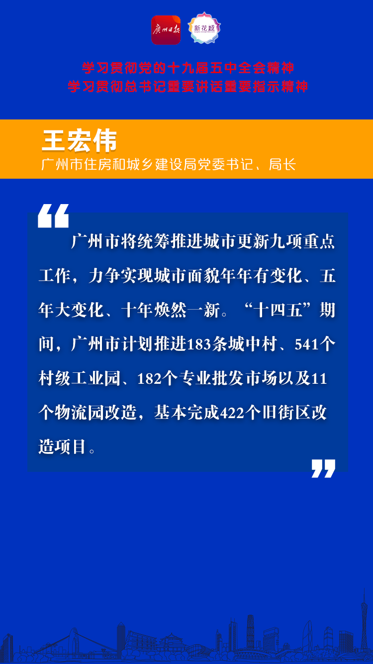 16 住房和城乡建设局党委书记、局长王宏伟B.png