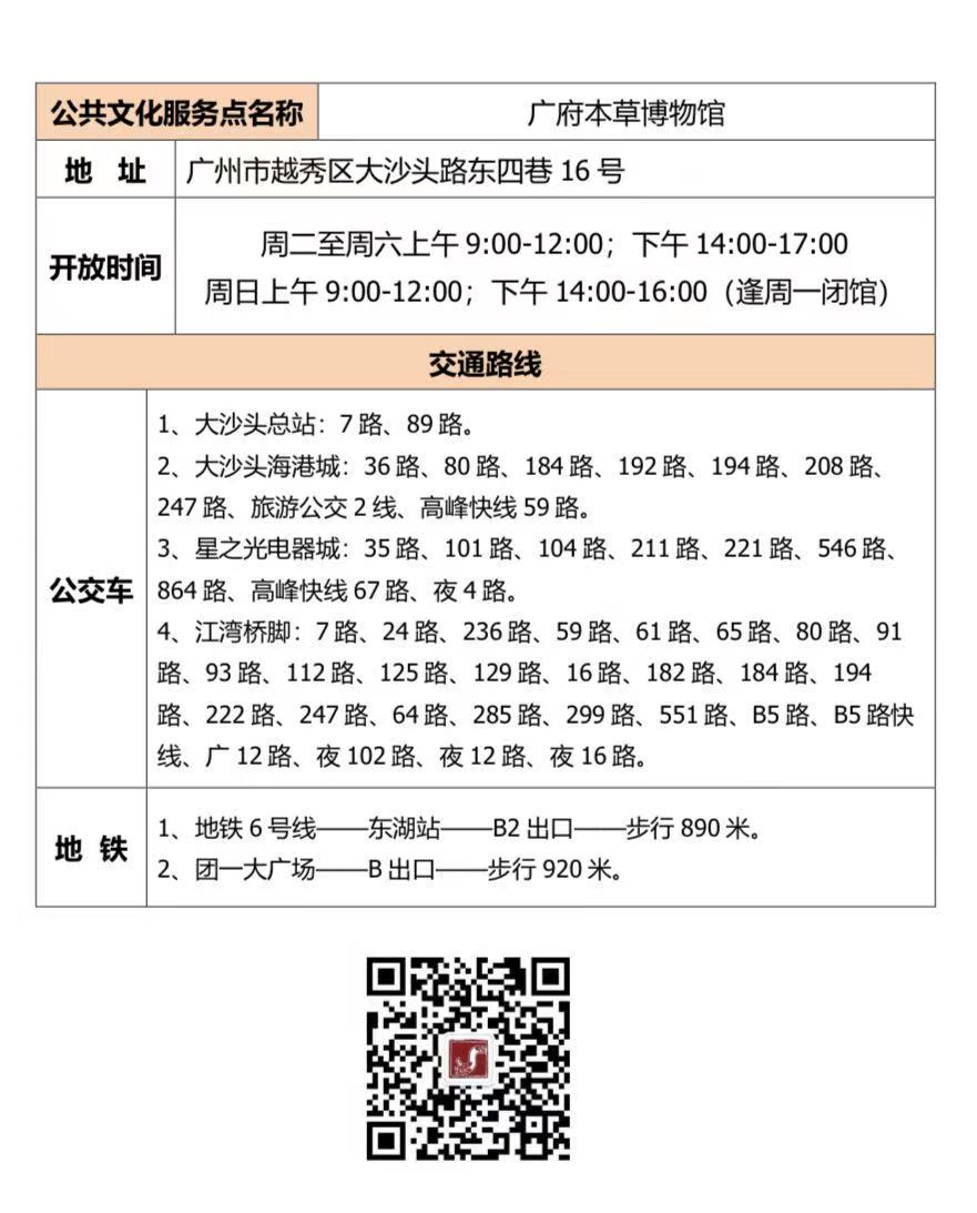 广府本草博物馆