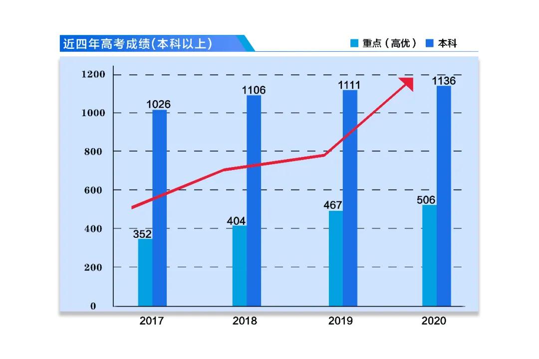 微信图片_20210406154942