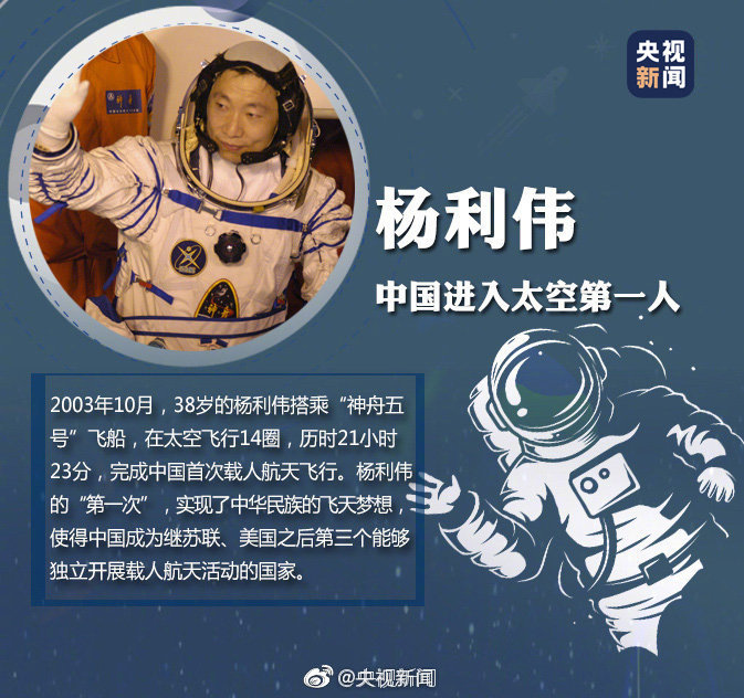 中国航天精神代表人物图片