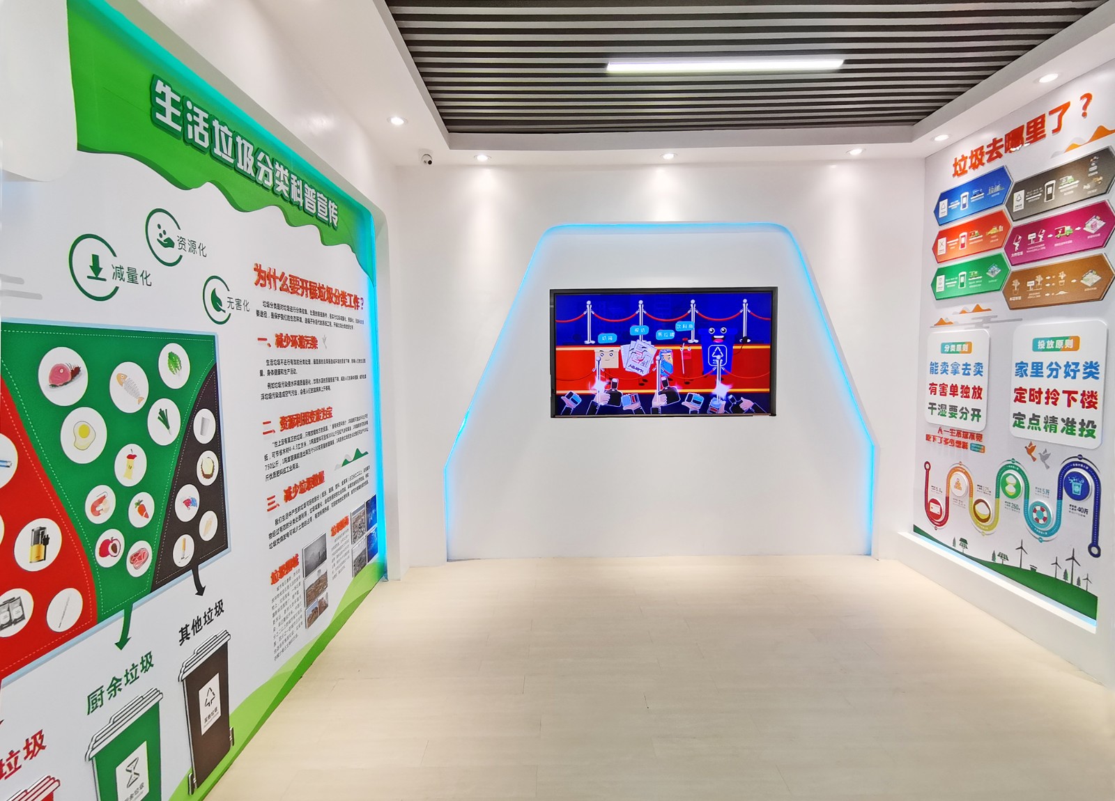 垃圾分类宣教展厅内的宣传展示墙