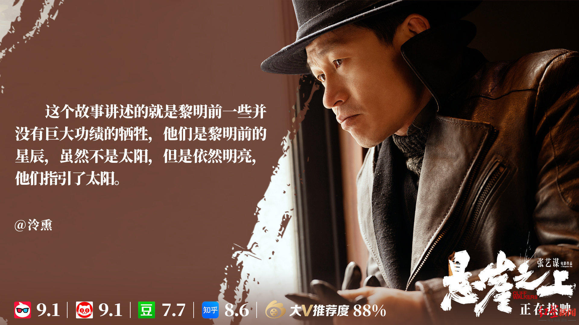 凭口碑逆袭!《悬崖之上》单日票房反超《你的婚礼》