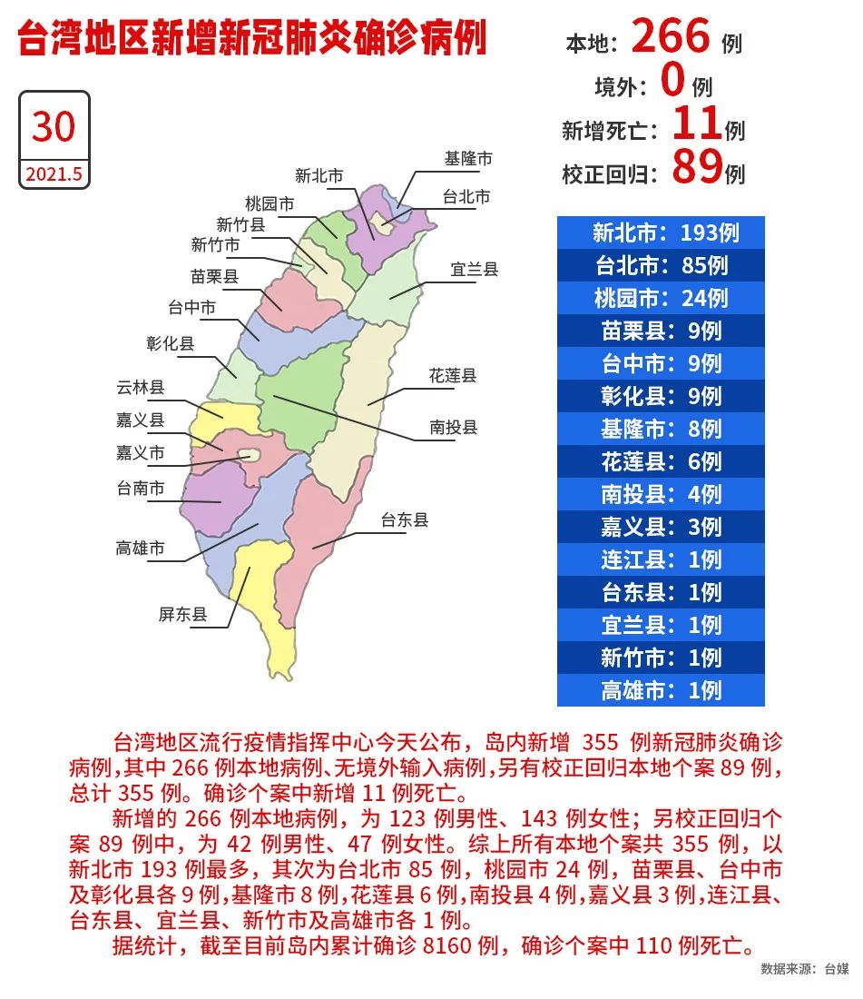 喊口号不管用 台湾人睡觉自救