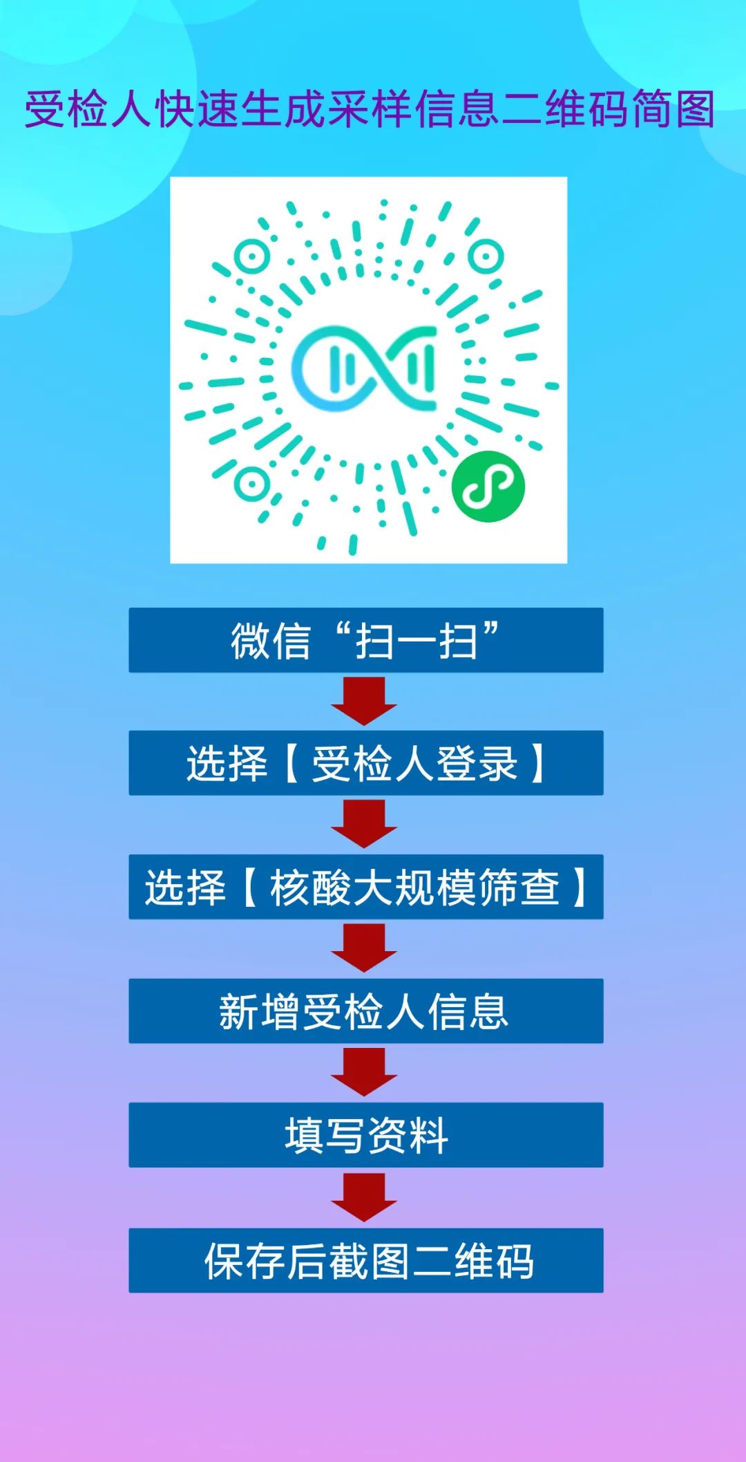 三码联查二维码图片