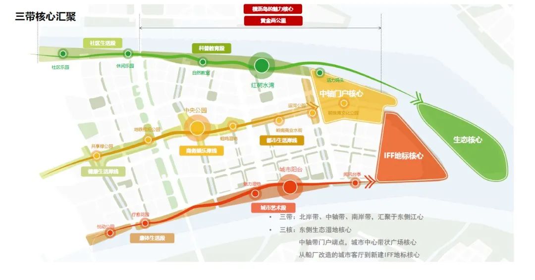 美翻了!橫瀝地鐵站將建地鐵樞紐公園