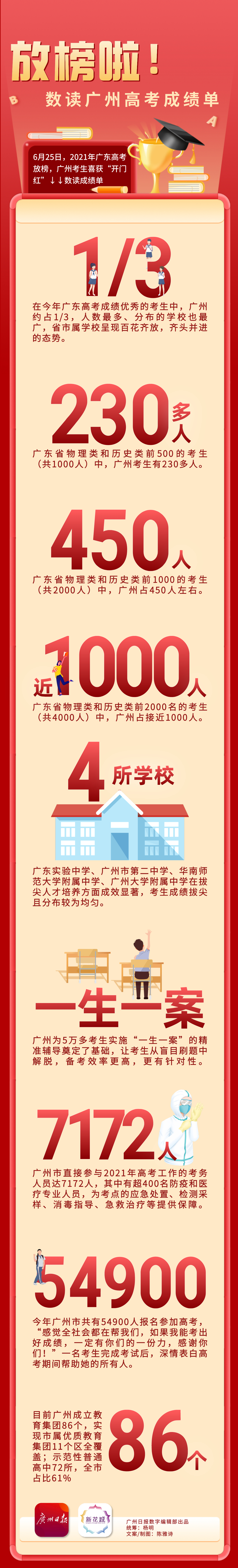 微信图片_20210626222132