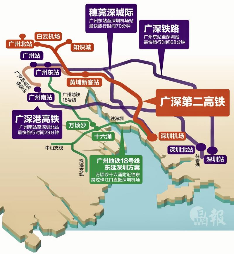 广深港高铁和穗莞深城际铁路的起止站点和时间
