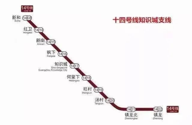广州地铁29号线规划图片