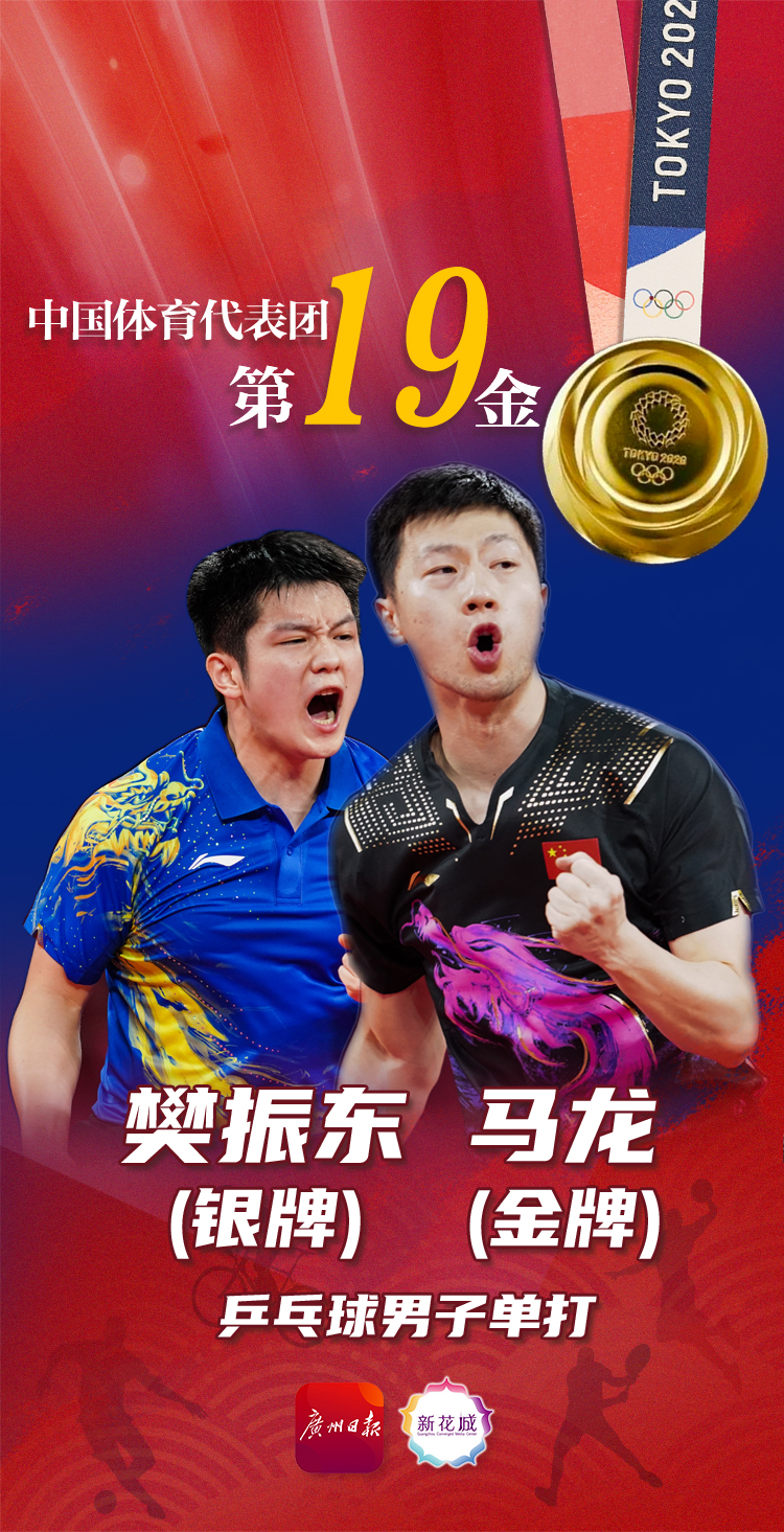 2021年7月30日,马龙获得东京奥运会乒乓球男子单打金牌,樊振东获得