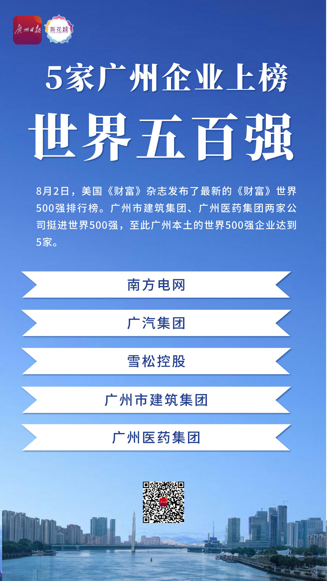 5家广州企业上榜世界500强!广州建筑,广药集团新入榜