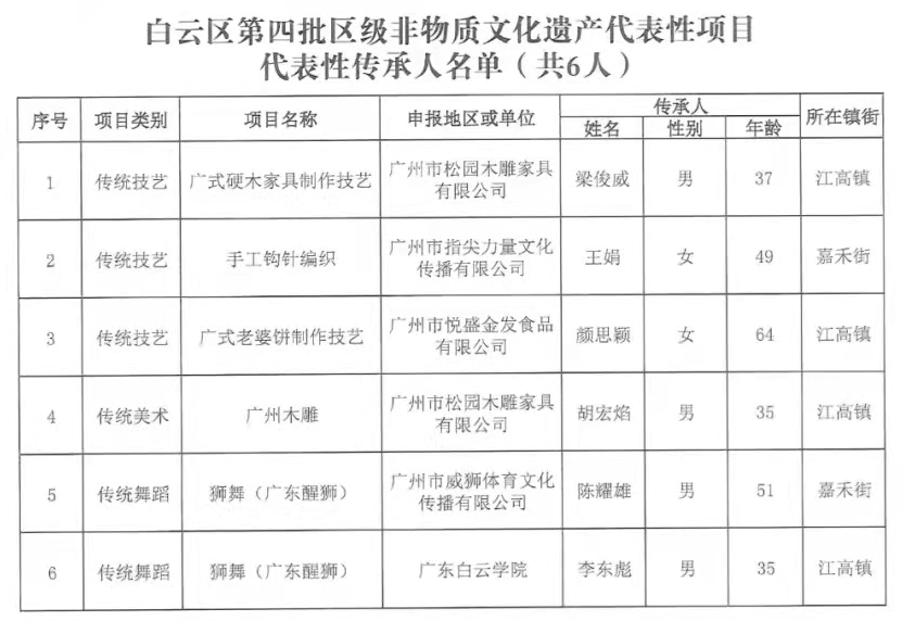 微信图片_20211020111512 微信图片_20211020111512
