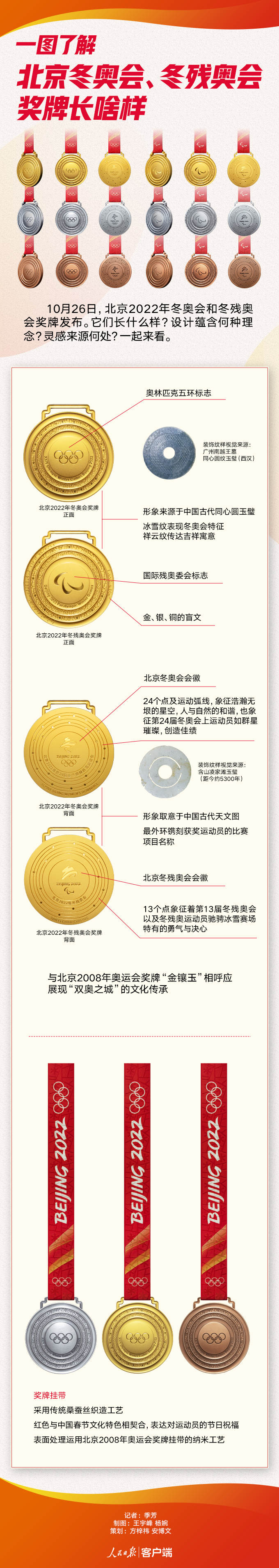 微信图片_20211026210104