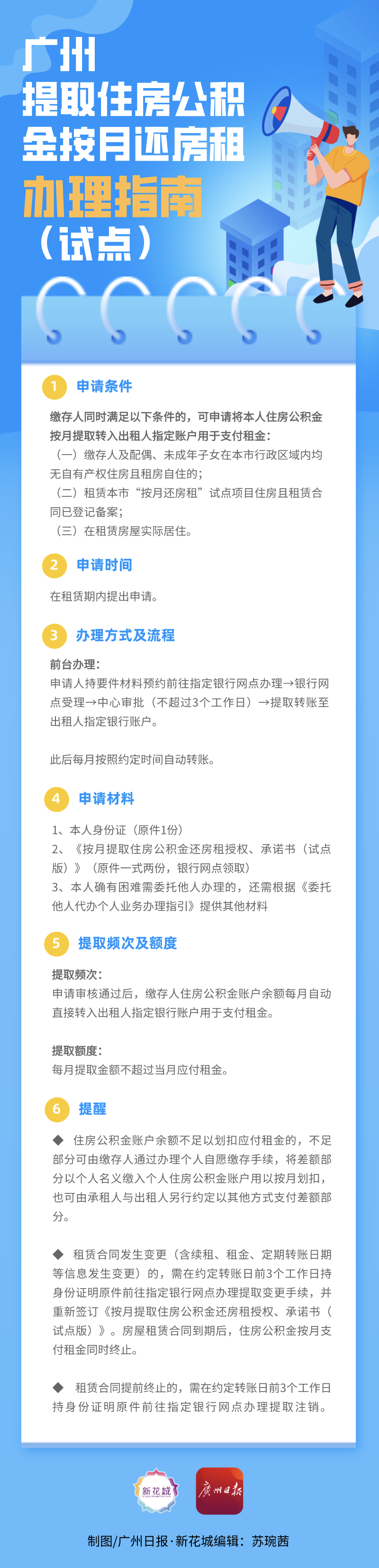 1635514627065080807.png image.png