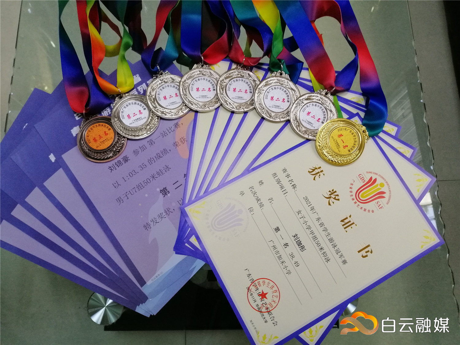 C7AC37EA8F5418CDEA3F0CC410684EAB