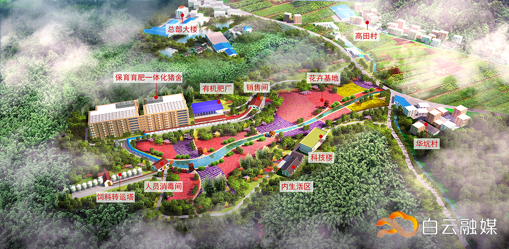 《生猪养殖数字农业示范园》整体效果图