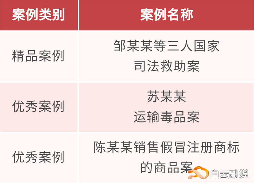 8c0808491b914aa5a10ca1fef8086b8e