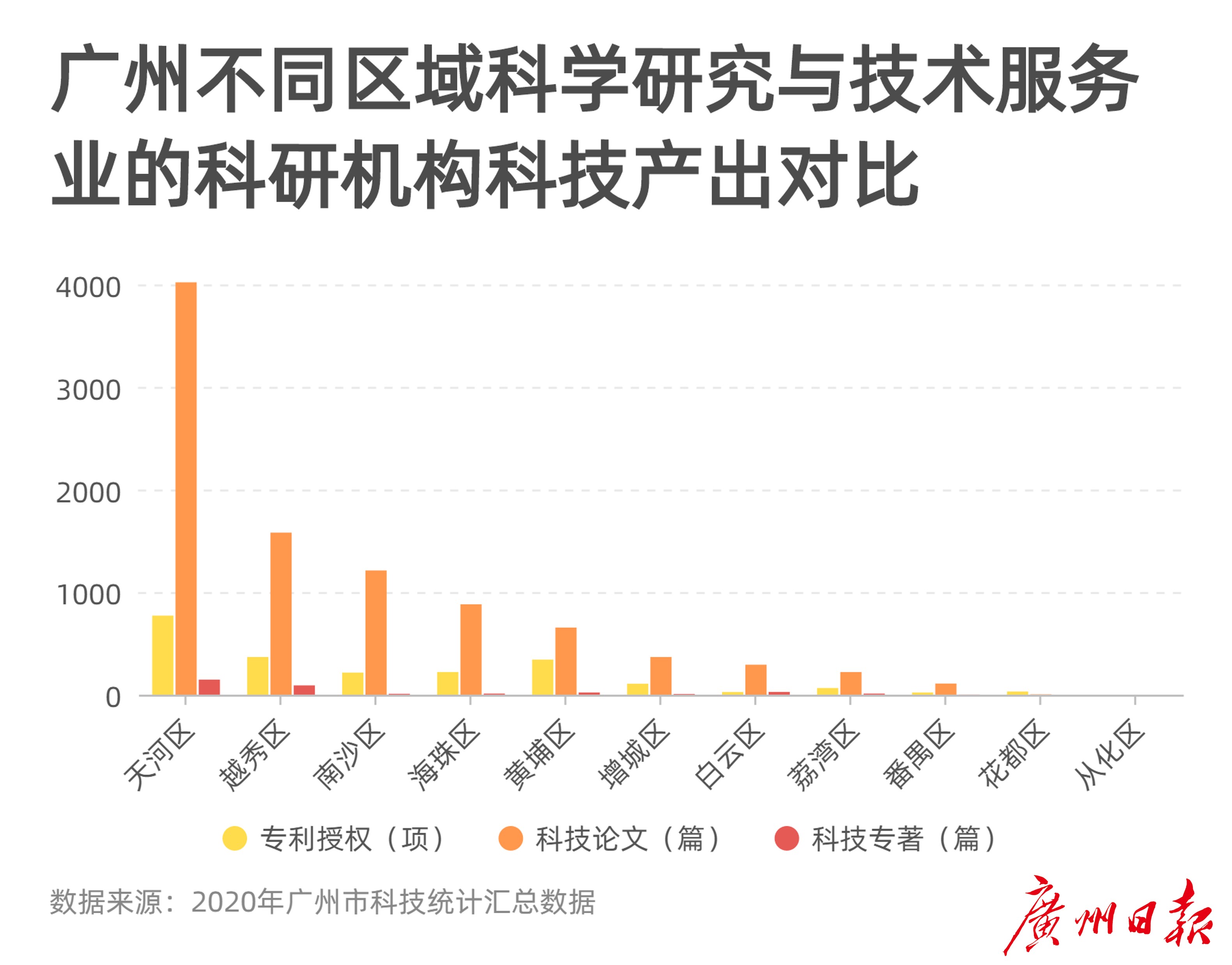 广州排名前列的私立试管婴儿机构：全面指南 (广州排名前列的大学)