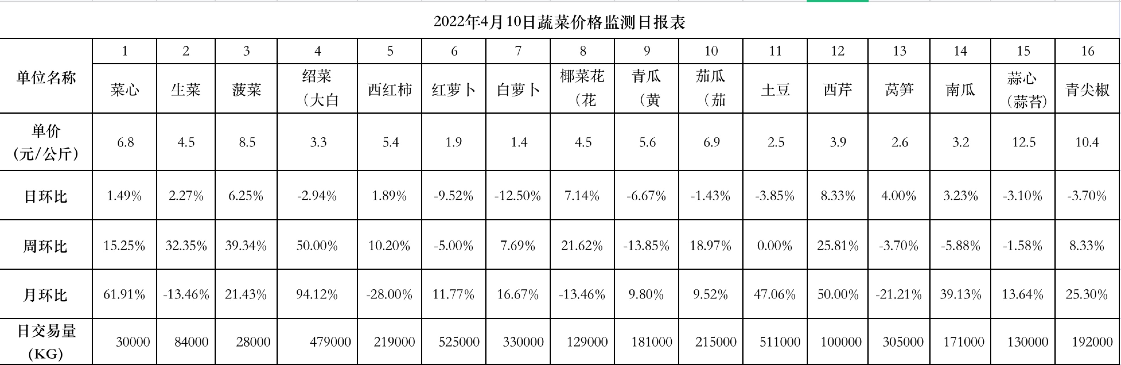 微信图片_20220410125857