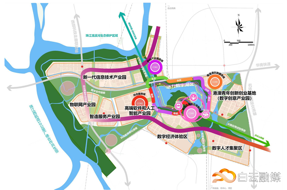 整体空间结构示意图