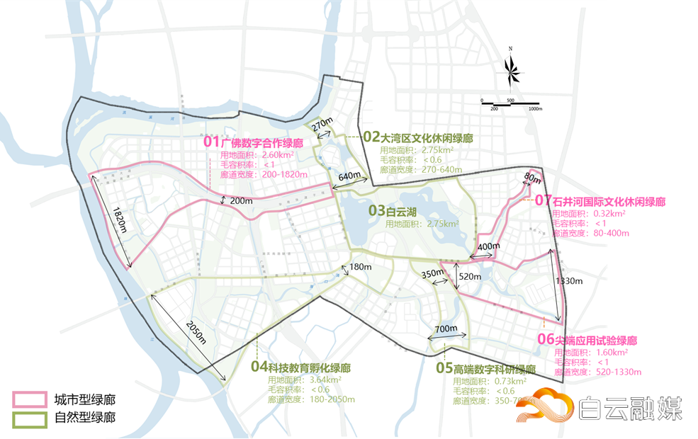 弹性绿廊规划指引