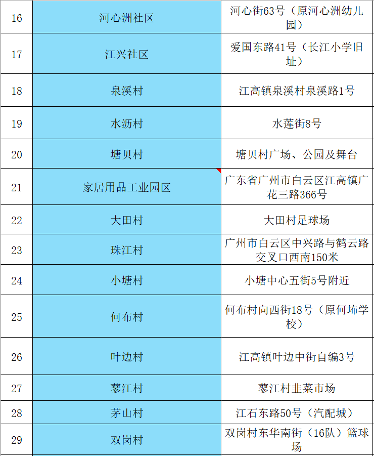 花都区半岛幼儿园图片