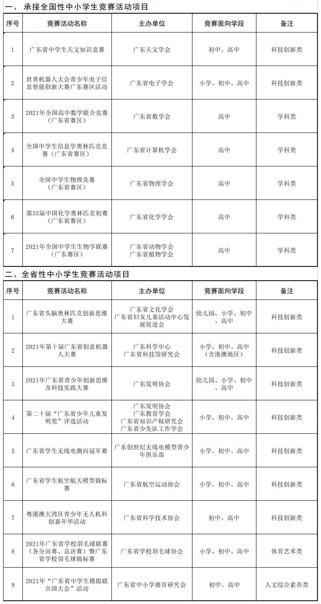 微信图片_20220601103046 微信图片_20220601103046