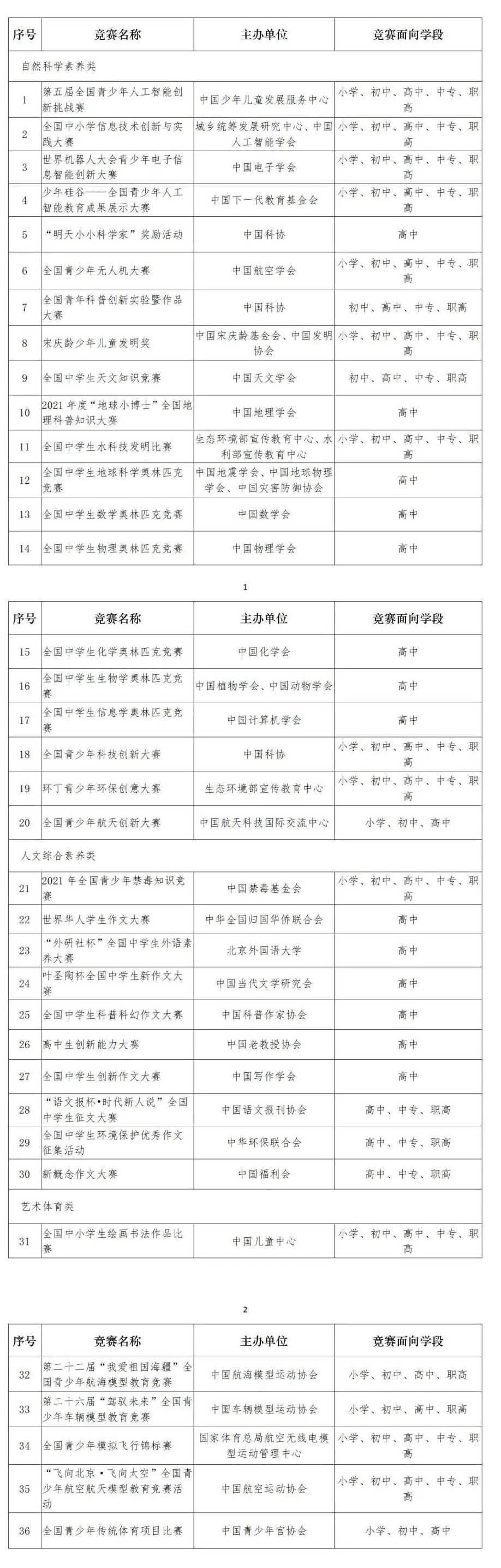 微信图片_20220601103148 微信图片_20220601103148