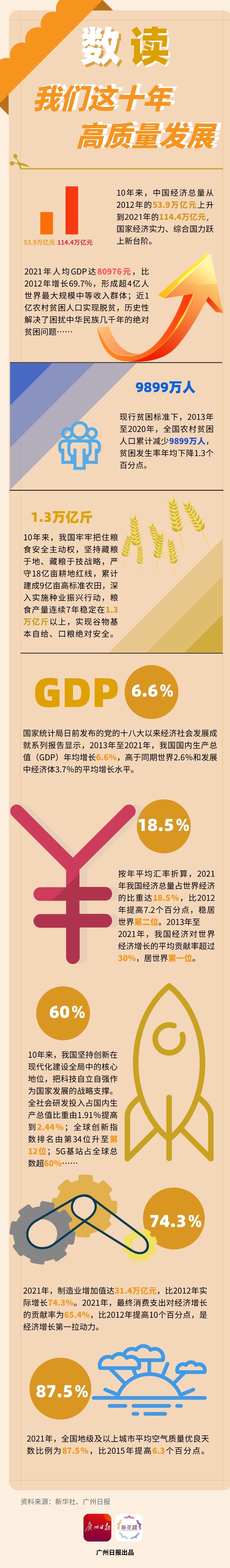 微信图片_20221011111547