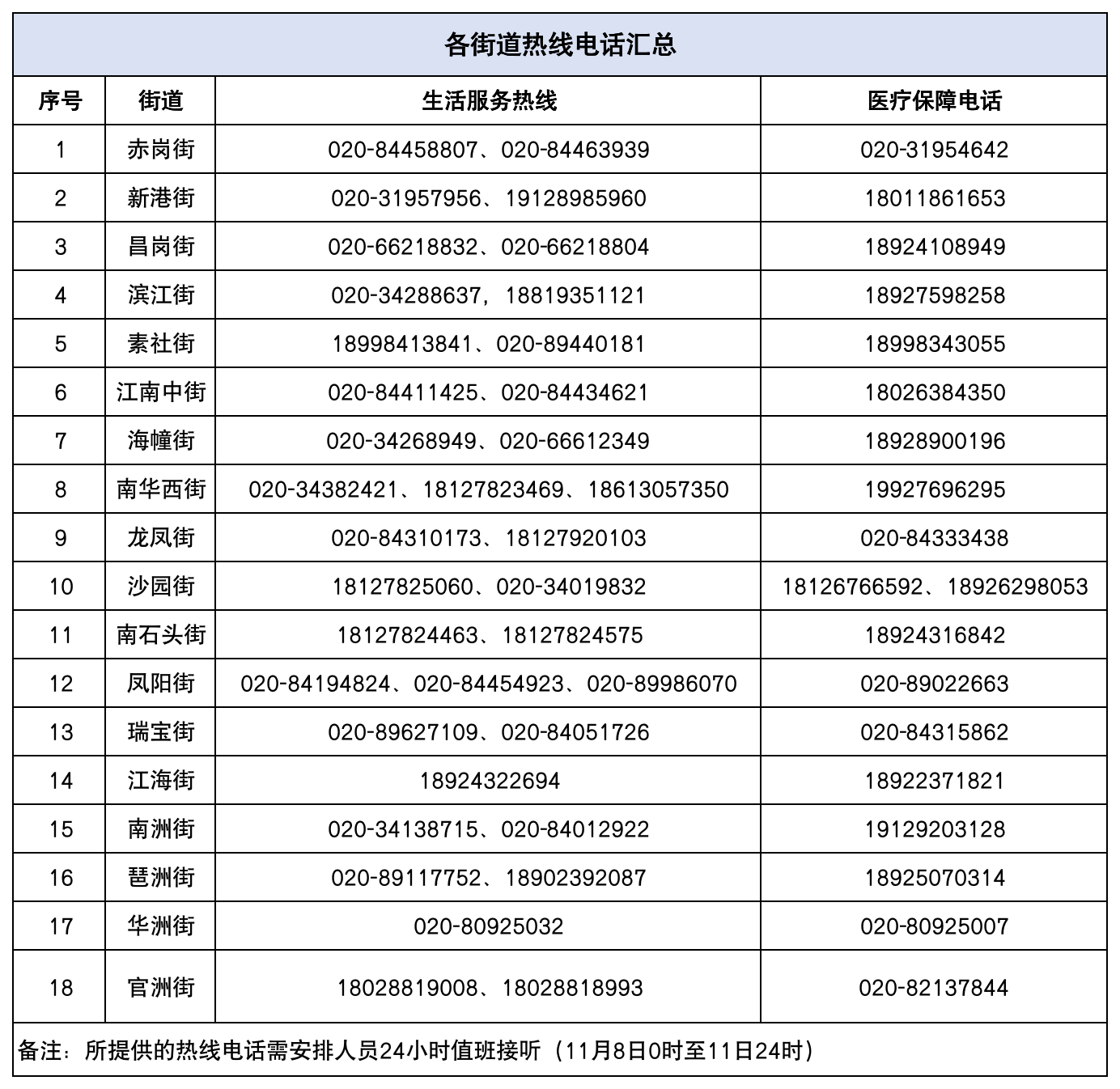 1667911584549040032.png image.png