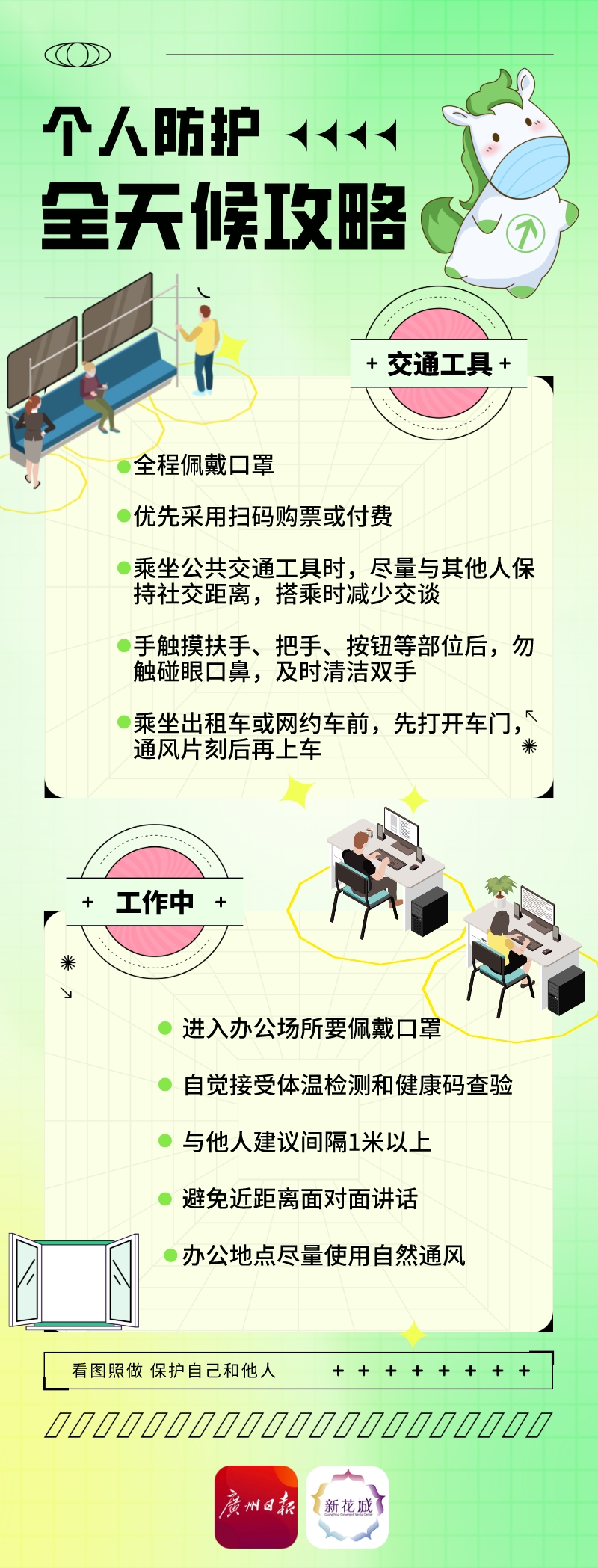 全天候运营保障