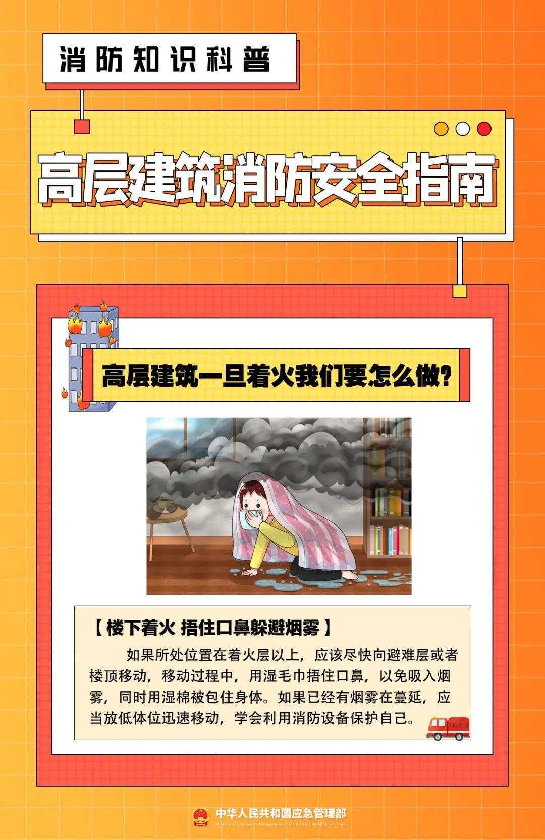 高层建筑失火怎么办?这份指南请收好→