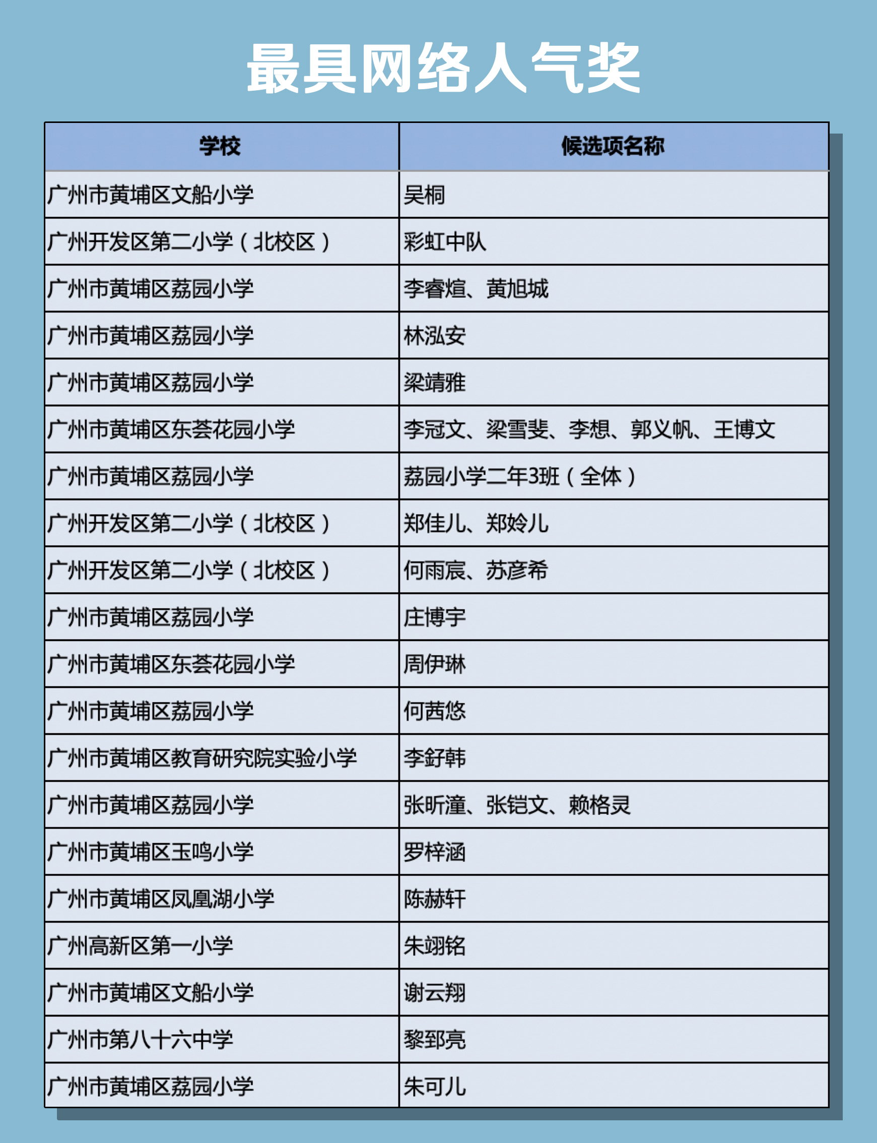 0c9966f625434935857f236b7a7c7c02