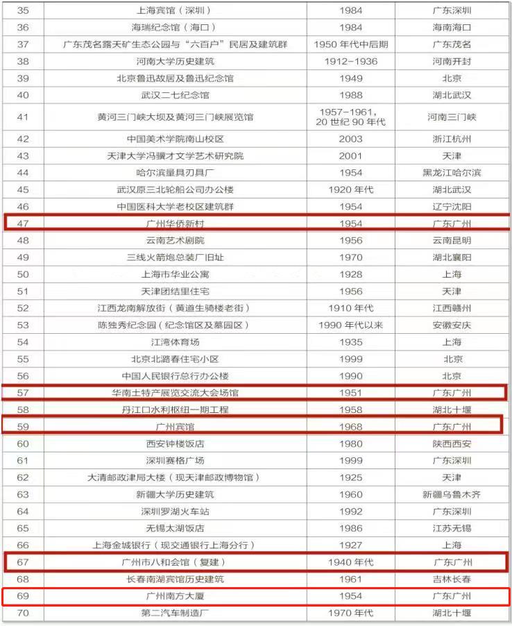 微信图片编辑_20230221074919