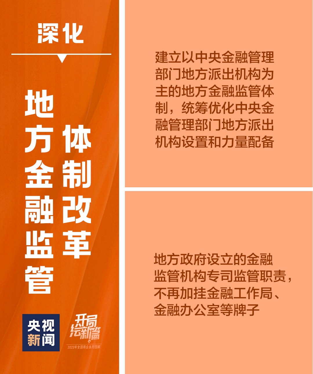 十九张图带你看党和国家机构改革方案