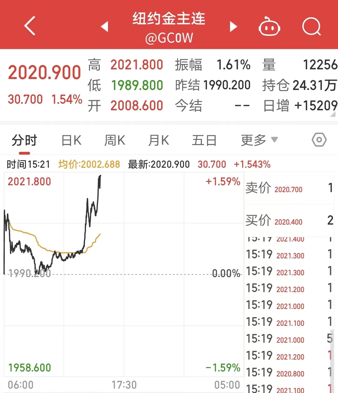 从休斯顿到金州哈登库里如何改变现代篮球格局